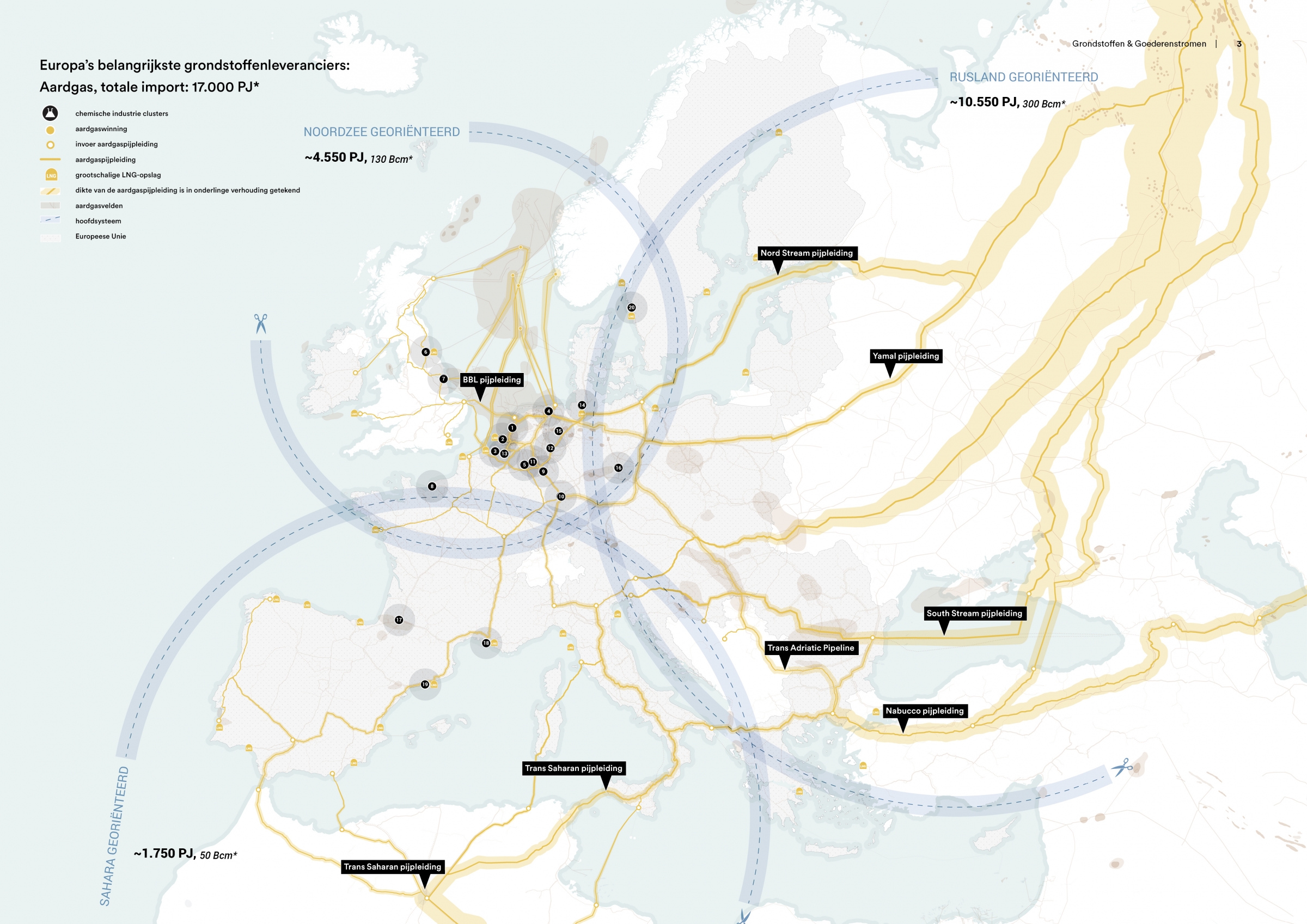 Europa’s belangrijkste grondstoffenleveranciers: het aardgasnetwerk